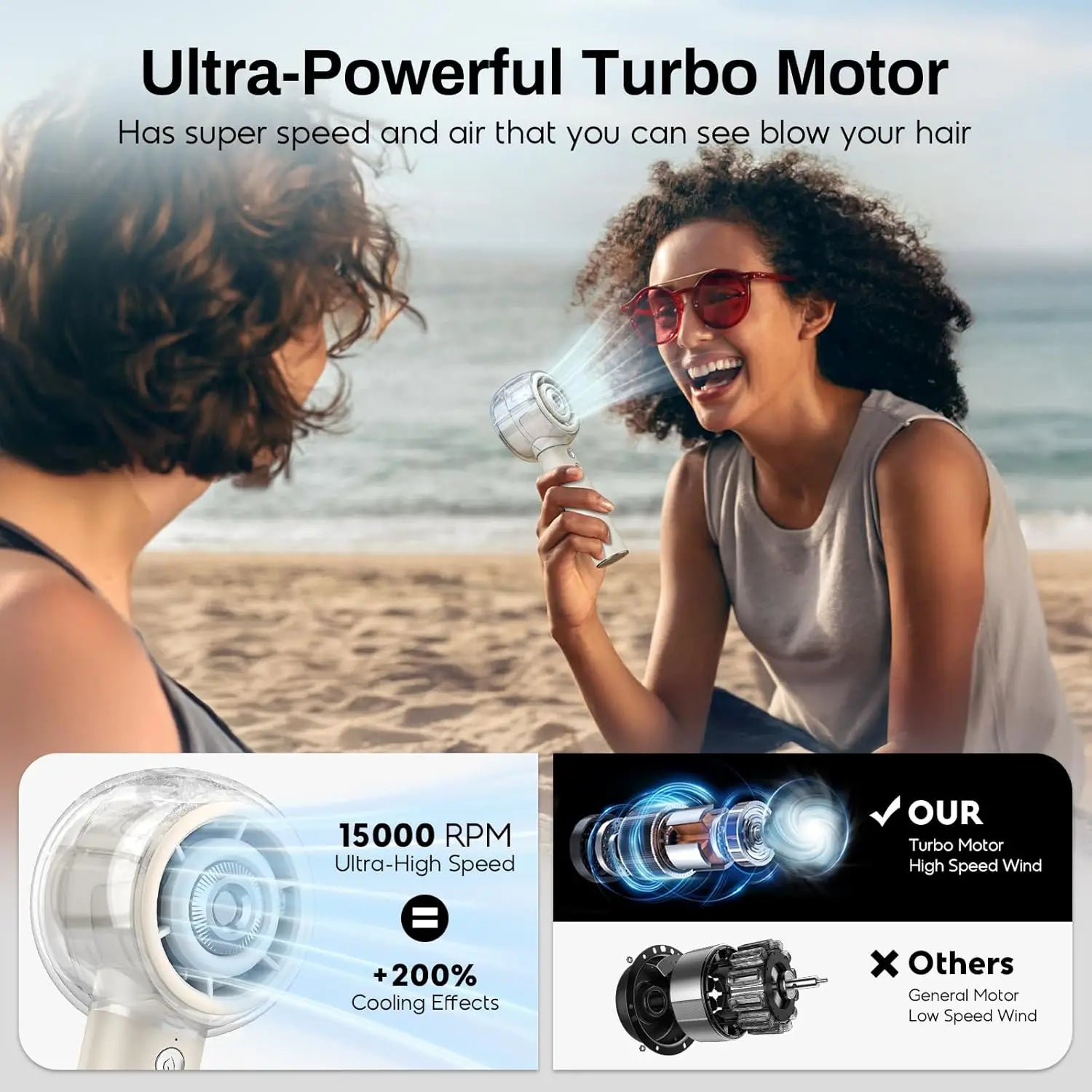 Misting Portable Handheld Fan 6000mAh Rechargeable Battery, Personal Mini Fans with 4 Strong Windfor Travel, Camping, Beach